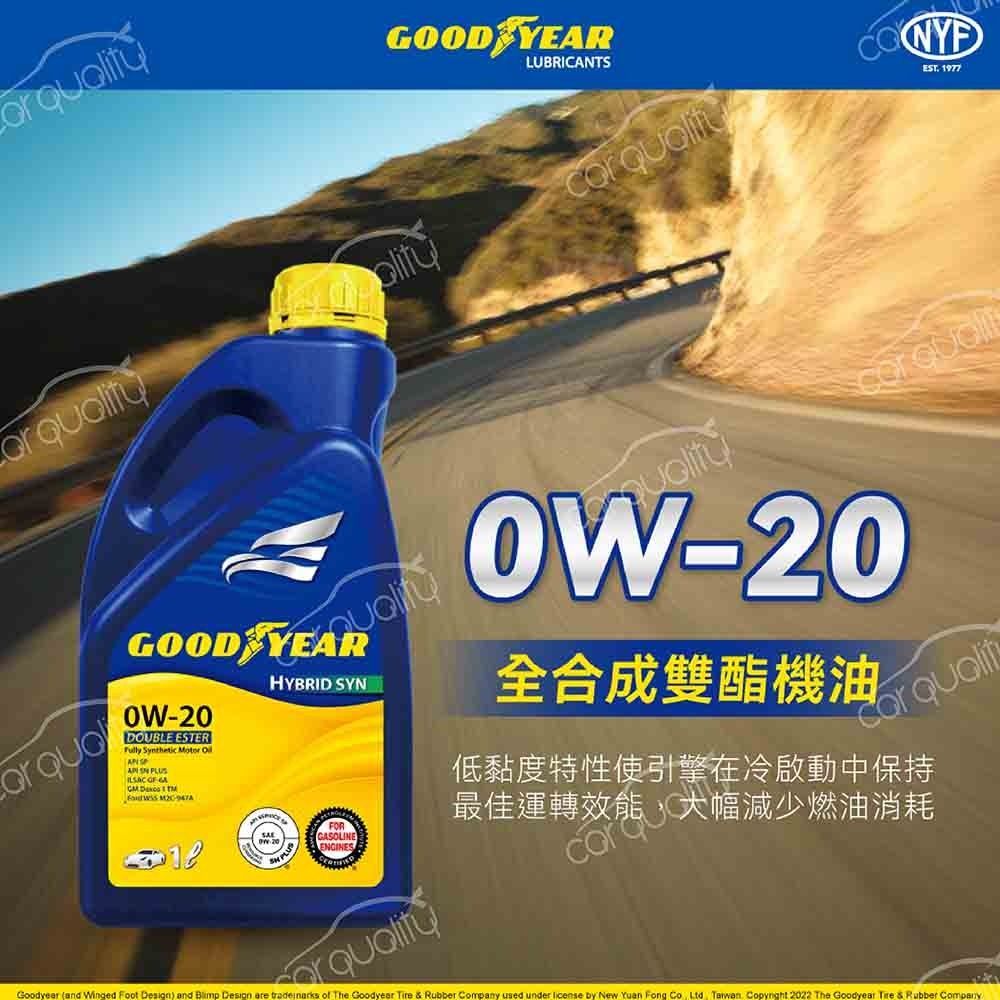  【保養套餐】RAV4油電車2019~2024 五代 0W20 5L完工價 含安裝服務(車麗屋)