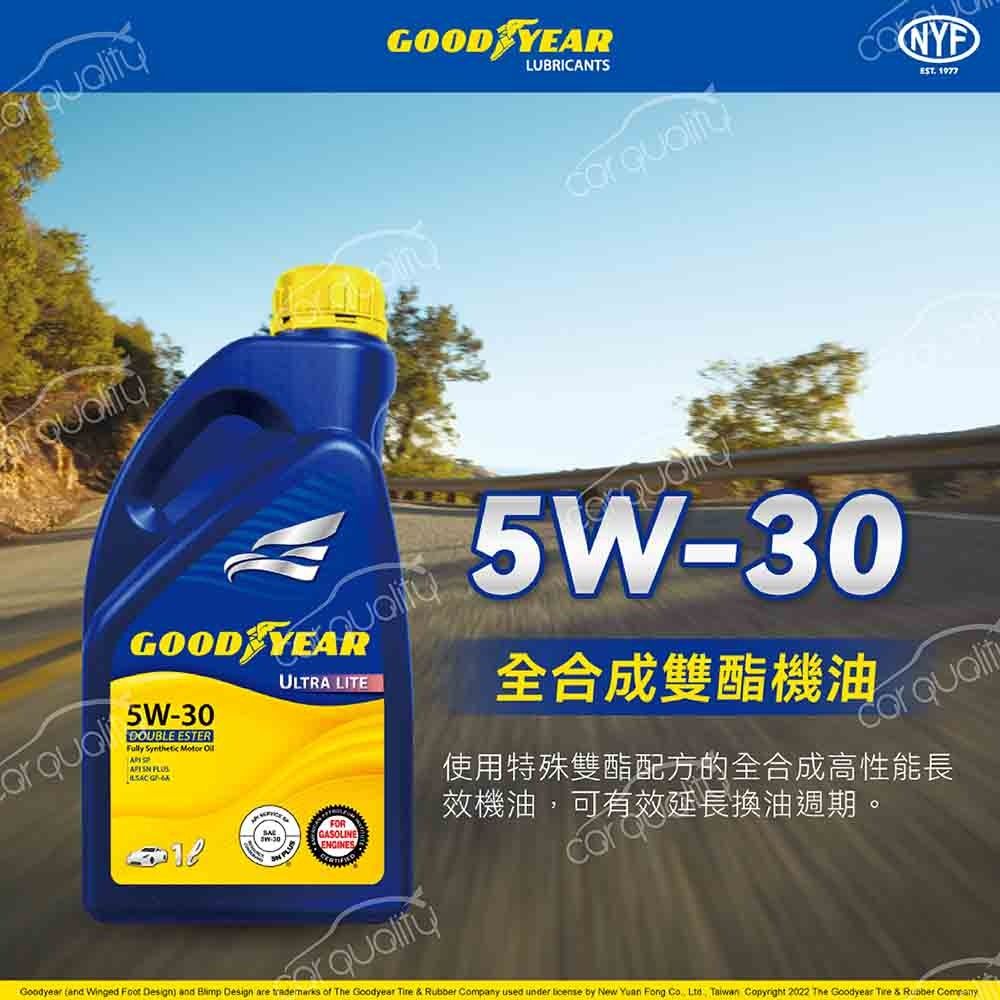  【保養套餐】HRV二代汽油車2016~2022 1.8L 4L完工價 含安裝服務(車麗屋)