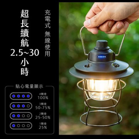 【KINYO】露營燈 CP-015GD 冷暖三色溫LED露營燈-金(車麗屋)
