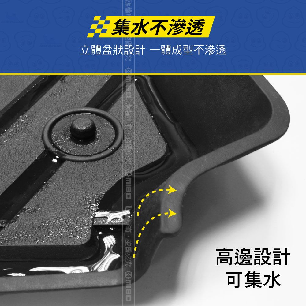 MICHELIN 米其林   全包式立體腳踏墊【寶馬 BMW X7 2019-】(現貨)