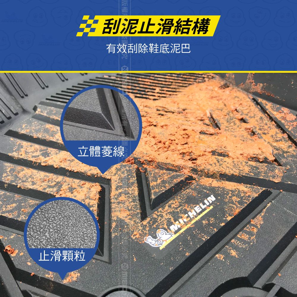 MICHELIN 米其林   全包式立體腳踏墊【寶馬 BMW X7 2019-】(現貨)