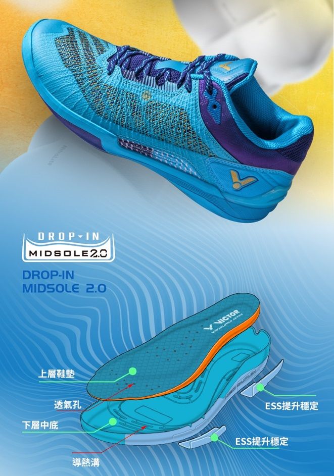 DROPINMIDSOLE DROP-INMIDSOLE 2.0上層鞋墊透氣孔下層中底 VICTOR ESS提升穩定導熱溝ESS提升穩定