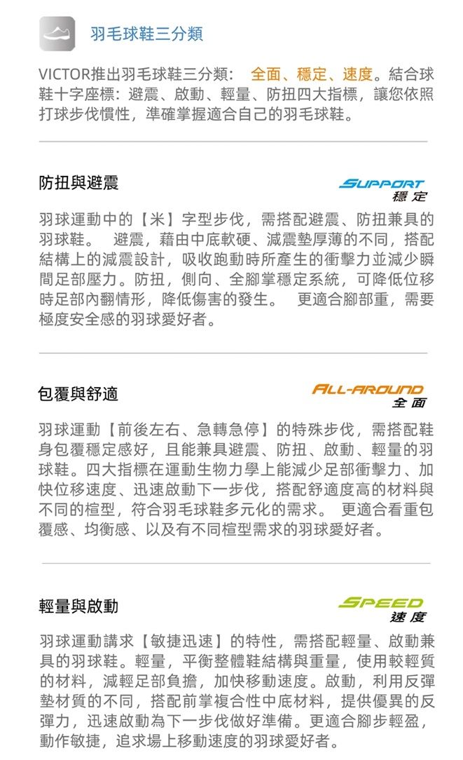 羽毛球鞋三分類VICTOR推出羽毛球鞋三分類: 全面、穩定、速度。結合球鞋十字座標:避震、啟動、輕量、防扭四大指標,讓您依照打球步伐慣性,準確掌握適合自己的羽毛球鞋。防扭與避震SUPPORT穩定羽球運動中的【米】字型步伐,需搭配避震、防扭兼具的羽球鞋。 避震,藉由中底軟硬、減震墊厚薄的不同,搭配結構上的減震設計,吸收跑動時所產生的衝擊力並減少瞬間足部壓力。防扭,側向、全腳掌穩定系統,可降低位移時足部翻情形,降低傷害的發生。 更適合腳部重,需要極度安全感的羽球愛好者。包覆與舒適ALL-AROUND全面羽球運動【前後左右、急轉急停】的特殊步伐,需搭配鞋身包覆穩定感好,且能兼具避震、防扭、啟動、輕量的羽球鞋。四大指標在運動生物力學上能減少足部衝擊力、加快位移速度、迅速啟動下一步伐,搭配舒適度高的材料與不同的楦型,符合羽毛球鞋多元化的需求。 更適合看重包覆感、均衡感、以及有不同楦型需求的羽球愛好者。輕量與啟動SPEED速度羽球運動講求【敏捷迅速】的特性,需搭配輕量、啟動兼具的羽球鞋。輕量,平衡整體鞋結構與重量,使用較輕質的材料,減輕足部負擔,加快移動速度。啟動,利用反彈墊材質的不同,搭配前掌複合性中底材料,提供優異的反彈力,迅速啟動為下一步伐做好準備。更適合腳步輕盈,動作敏捷,追求場上移動速度的羽球愛好者。
