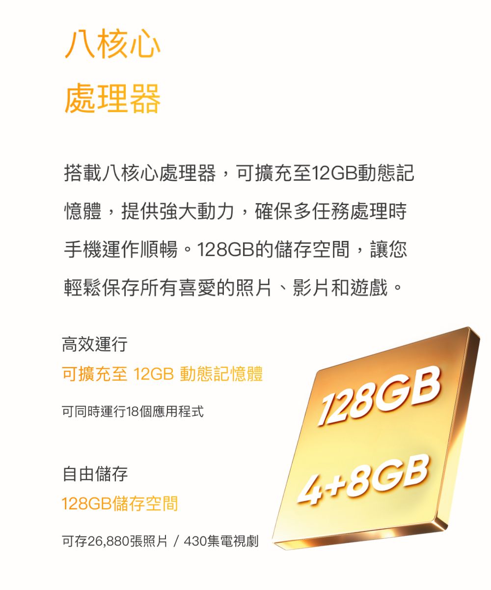 八核心處理器搭載八核心處理器,可擴充至12GB動態記憶體,提供強大動力,確保多任務處理時手機運作順暢。128GB的儲存空間,讓您輕鬆保存所有喜愛的照片、影片和遊戲。高效運行可擴充至 12GB 動態記憶體可同時運行18個應用程式128GB自由儲存128GB儲存空間可存26,880張照片/430集電視劇4+8GB