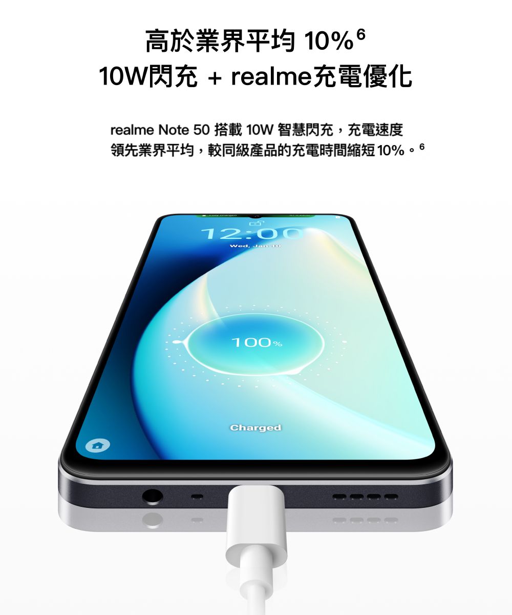 高於業界平均 10% 610W閃充 + realme充電優化realme Note 50 搭載10W智慧閃充充電速度領先業界平均較同級產品的充電時間縮短10%。6Wed,  10100%Charged