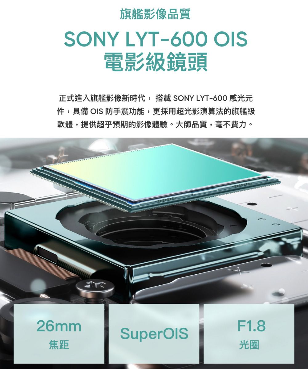 旗艦影像品質SONY LYT-600 OIS電影級鏡頭正式進入旗艦影像新時代,搭載 SONY LYT-600 感光元件,具備 OIS 防手震功能,更採用超光影演算法的旗艦級軟體,提供超乎預期的影像體驗。大師品質,毫不費力。26mmSuperOISF1.8焦距光圈