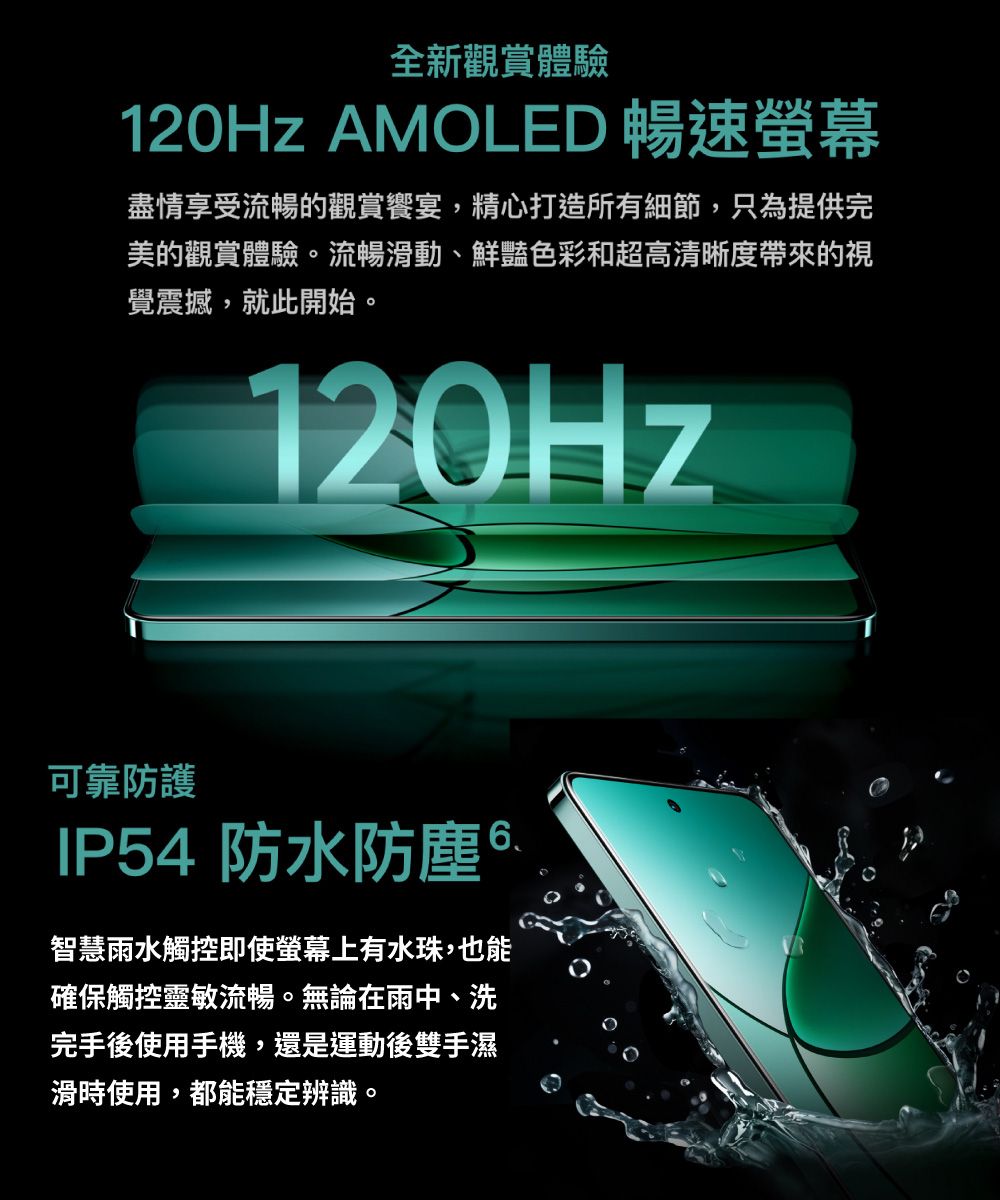 全新觀賞體驗120Hz AMOLED 速螢幕盡情享受流暢的觀賞饗宴,精心打造所有細節,只為提供完美的觀賞體驗。流暢滑動、鮮豔色彩和超高清晰度帶來的視覺震撼,就此開始。120Hz可靠防護IP54 防水防塵6智慧雨水觸控即使螢幕上有水珠,也能確保觸控靈敏流暢。無論在雨中、洗完手後使用手機,還是運動後雙手濕滑時使用,都能穩定辨識。