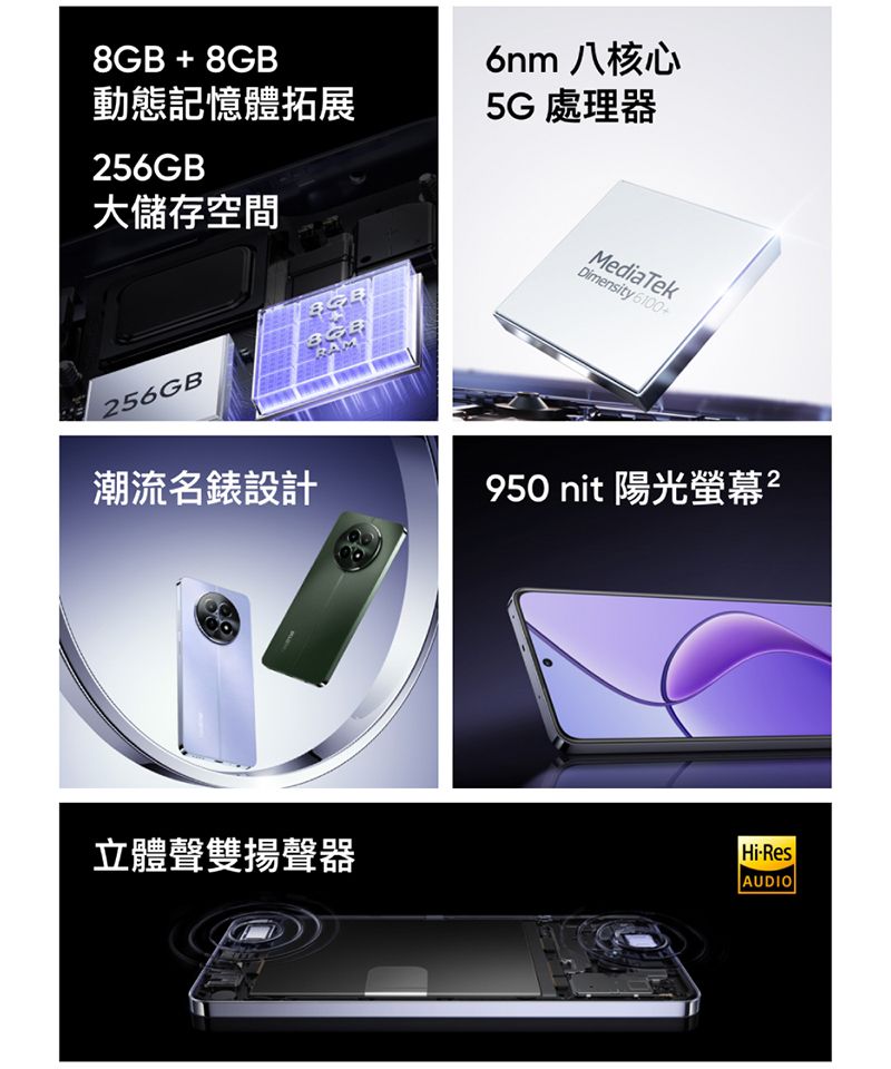 8GB +8GB動態記憶體拓展256GB大儲存空間256GB6nm 八核心5G 處理器MediaTekDimensity 6100+潮流名錶設計950 nit 陽光螢幕立體聲雙揚聲器Hi-ResAUDIO