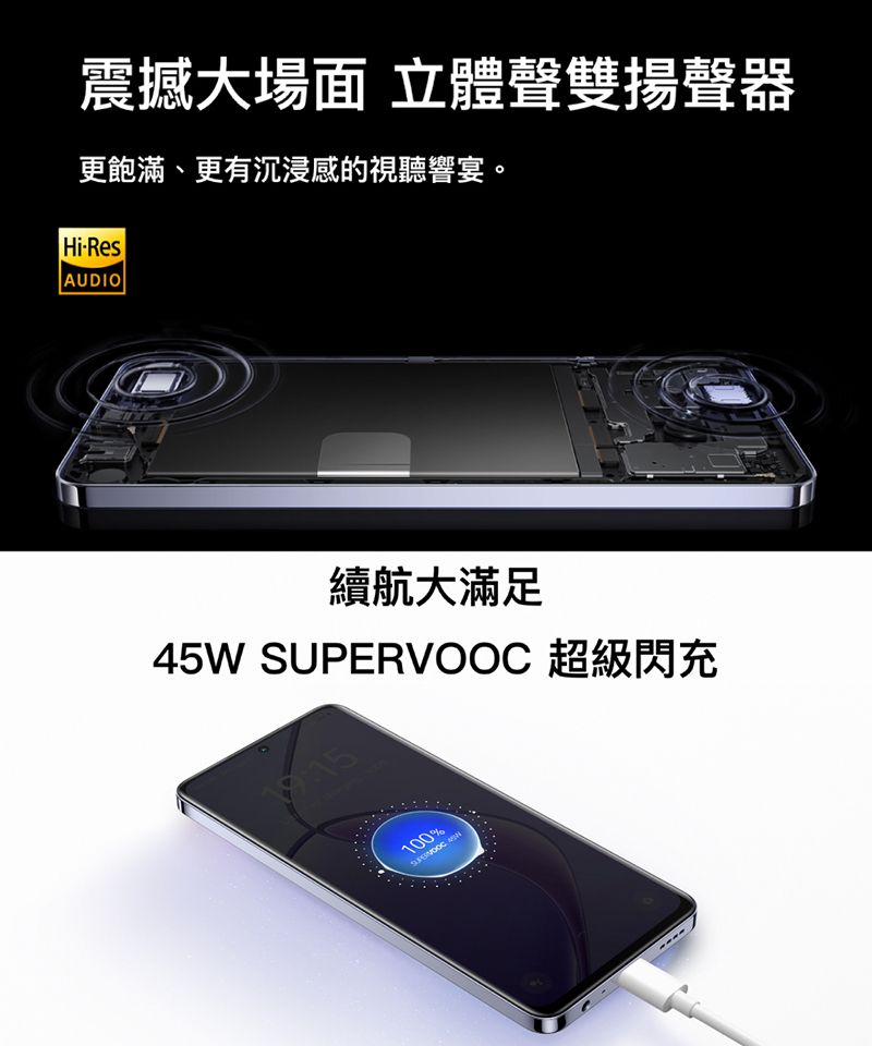 震撼大場面立體聲揚聲器更飽滿、更有沉浸感的視聽響宴。Hi-ResAUDIO續航大滿足45W SUPERVOOC 超級閃充100%