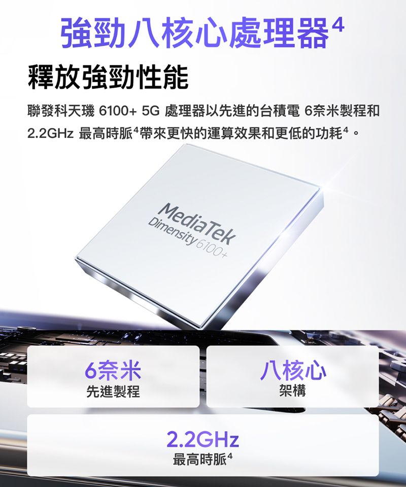 強勁八核心處理器釋放強勁性能4聯發科天 6100+5G處理器以先進的台積電6奈米製程和2.2GHz 最高時脈帶來更快的運算效果和更低的功耗。MediaTekDimensity 6100+6奈米先進製程2.2GHz最高時脈4八核心架構