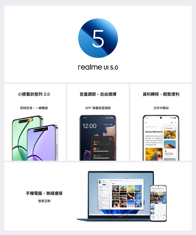 5rlme  5.0小膠囊狀態列 2.0音量調節自由選擇資料轉移,輕鬆便利即時訊息,一觸達手機電腦,無縫連接智慧互聯12:00APP 專屬音量調節12:00 文件中轉站Some Memorie    and on, waning t two       of  ea change in me