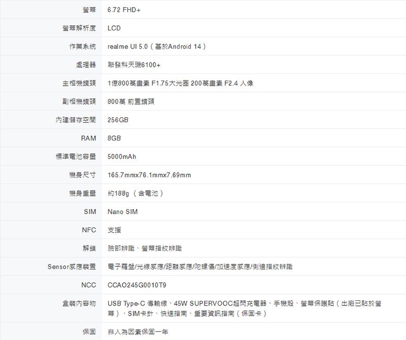 6.72 FHD+螢幕解析度 LCD作業系統real me  5.0(Android 14 )處理器聯發天6100+主相機鏡頭1億800 F1.75光圈200萬 F2.4 人像副相機鏡頭800萬 前置鏡頭內建儲存空間256GBRAM8GB標準電池容量5000mAh機身尺寸165.7mmx76.1mmx7.69mm機身重量約188g(含電池)SIMNano SIMNFC支援解鎖臉部識螢幕指紋辨識Sensor感應裝置電子羅盤光線感應/距離感應/陀螺儀/加速度感應/側邊指紋辨職NCCCCAO245 盒裝物USB Type-C 傳輸線、45W SUPERVOOC超閃充電器、手機殼、螢幕保護貼(出廠貼於螢 )、SIM卡針、快速指南、重要資訊指南(保固卡)保固非人為因素保固一年