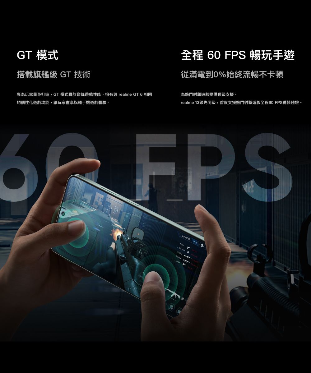 GT 模式搭載旗艦級 GT 技術全程 0 FPS 暢玩手遊從滿電到0%始終流暢不卡頓專為玩家量身打造,GT 模式釋放巔峰遊戲性能,擁有與 realme GT 6 相同的個性化遊戲功能,讓玩家盡享旗艦手機遊戲體驗。為熱門射擊遊戲提供頂級支援。realme 13領先同級,首度支援熱門射擊遊戲全程 FPS穩幀體驗。60 FPSLevel 13