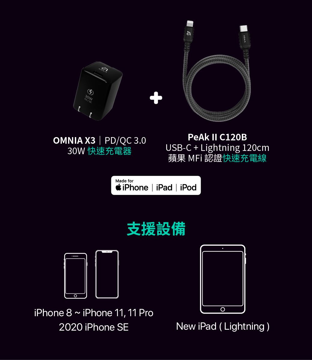 aOMNIA X3 PD/QC 3.030W 快速充電器  C120BUSB-C  Lightning 120cm蘋果MFi 認證快速充電線Made foriPhone iPad  iPod支援設備 iPhone 8 iPhone 11, 11 Pro2020 iPhone SENew iPad (Lightning)