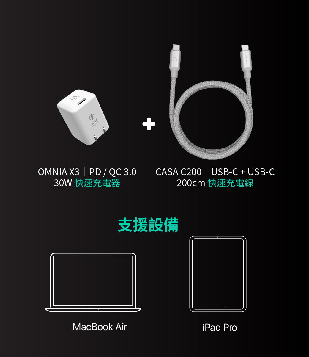 30WOMNIA X3 | PD / QC3.0CASA C200 | USB-C + USB-C30W 快速充電器支援設備200cm 快速充電線MacBook AiriPad Pro