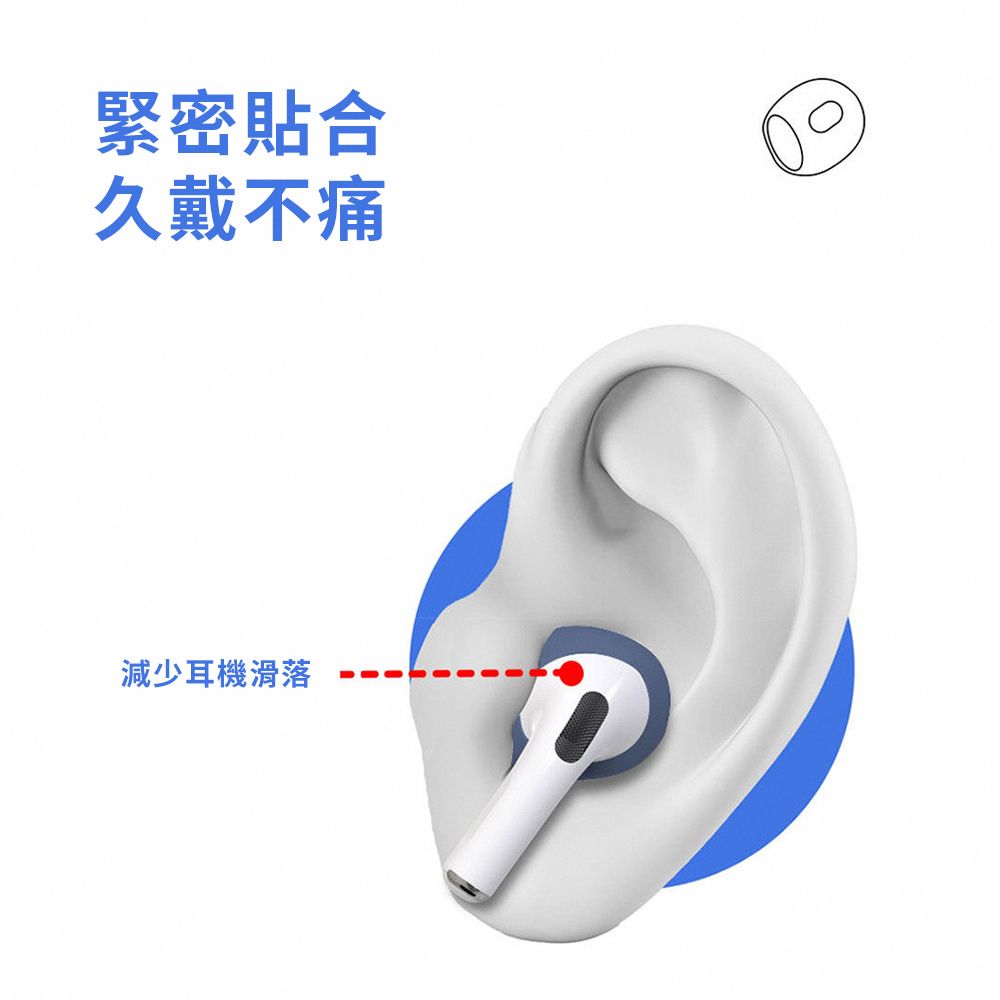 DAYA AirPods 4 耳機專用 超薄防滑保護套 (耳帽三色入)