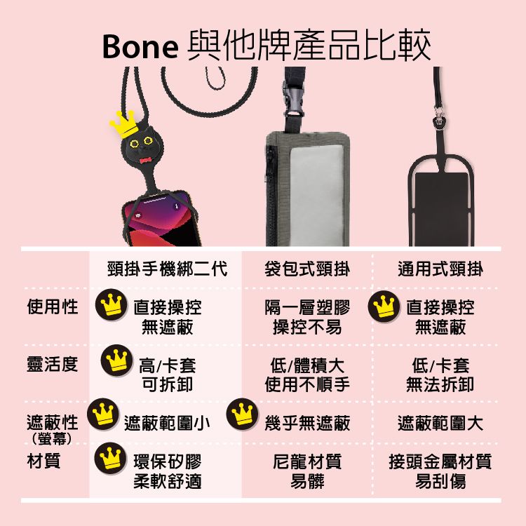 Bone 蹦克 / 頸掛手機綁二代 - 喵喵貓 (識別證 收納 手機掛繩配件 吊繩 交換禮物)