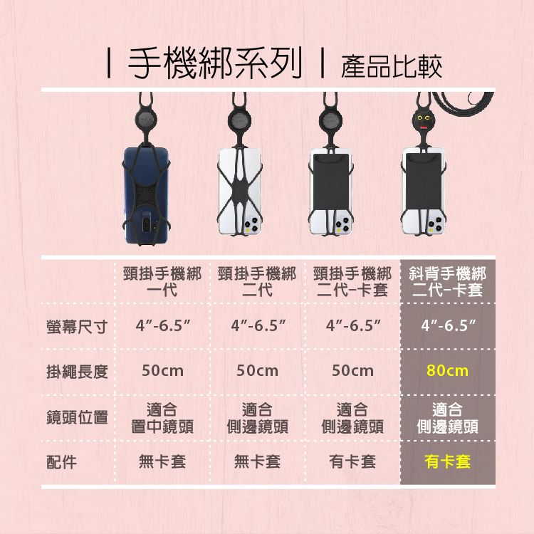 Bone 蹦克 / 斜背手機綁二代卡套版 - 喵喵貓 (識別證 收納 手機掛繩背帶配件 吊繩)