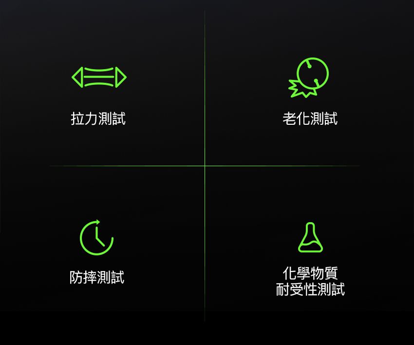 拉力測試老化測試防摔測試化學物質耐受性測試