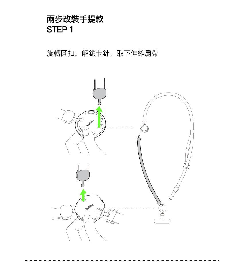 兩步改裝手提款STEP 1旋轉圓扣,解鎖卡針,取下伸縮肩帶