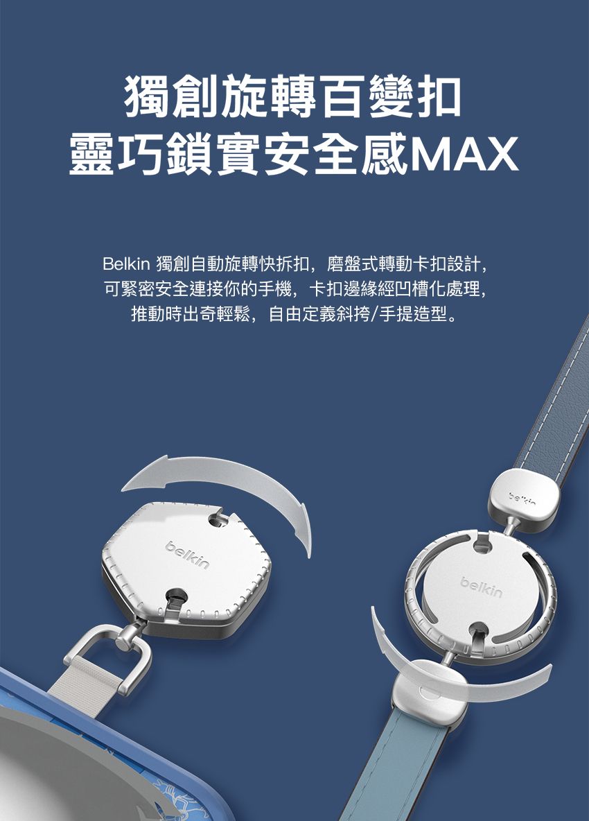 獨創旋轉百變扣靈巧鎖實安全感MAXBelk 獨創自動旋轉快拆扣,磨盤式轉動卡扣設計,可緊密安全連接你的手機,卡扣邊緣經凹槽處理,推動時出奇輕鬆,自由定義斜挎/手提造型。lkinbeinbelkin