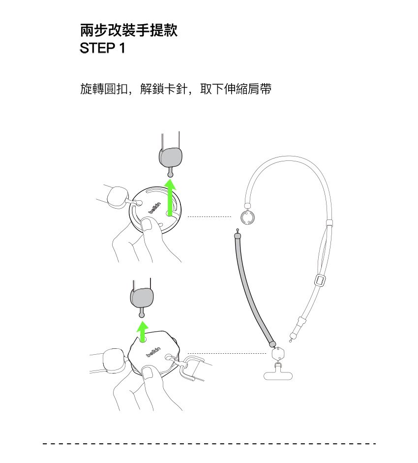兩步改裝手提款STEP 1旋轉圓扣,解鎖卡針,取下伸縮肩帶