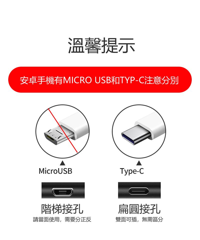 溫馨提示安卓手機有MICRO USB和TYP-C注意分別MicroUSBType-C階梯接孔扁圓接孔請當面使用,需要分正反雙面可插,無需區分