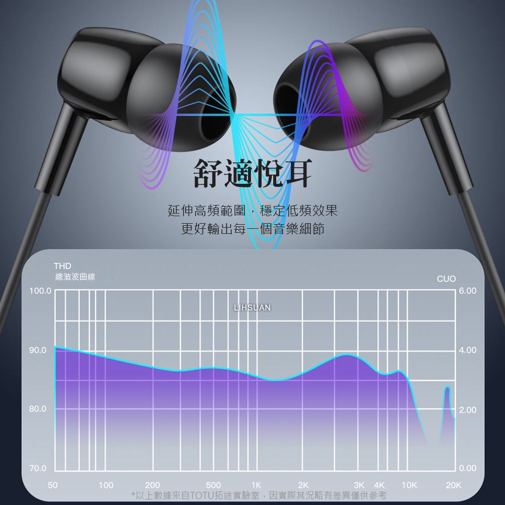 TOTU 3.5mm耳機線控通話聽歌高清麥克風 EP-2系列 1.2M 拓途 白色