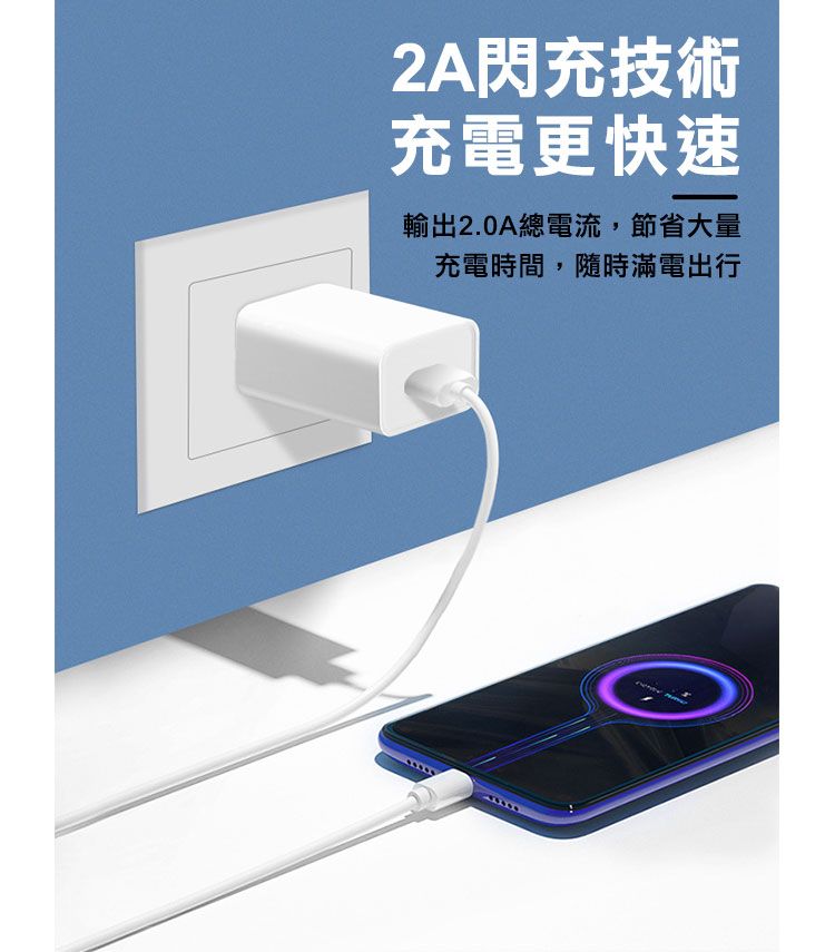 2A閃充技術充電更快速輸出2.0A總電流,節省大量充電時間,隨時滿電出行