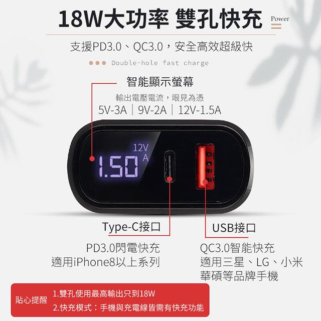 QUEBECK 【QB數位顯示】18W雙孔PD+QC3.0電流電壓顯示極速充電器