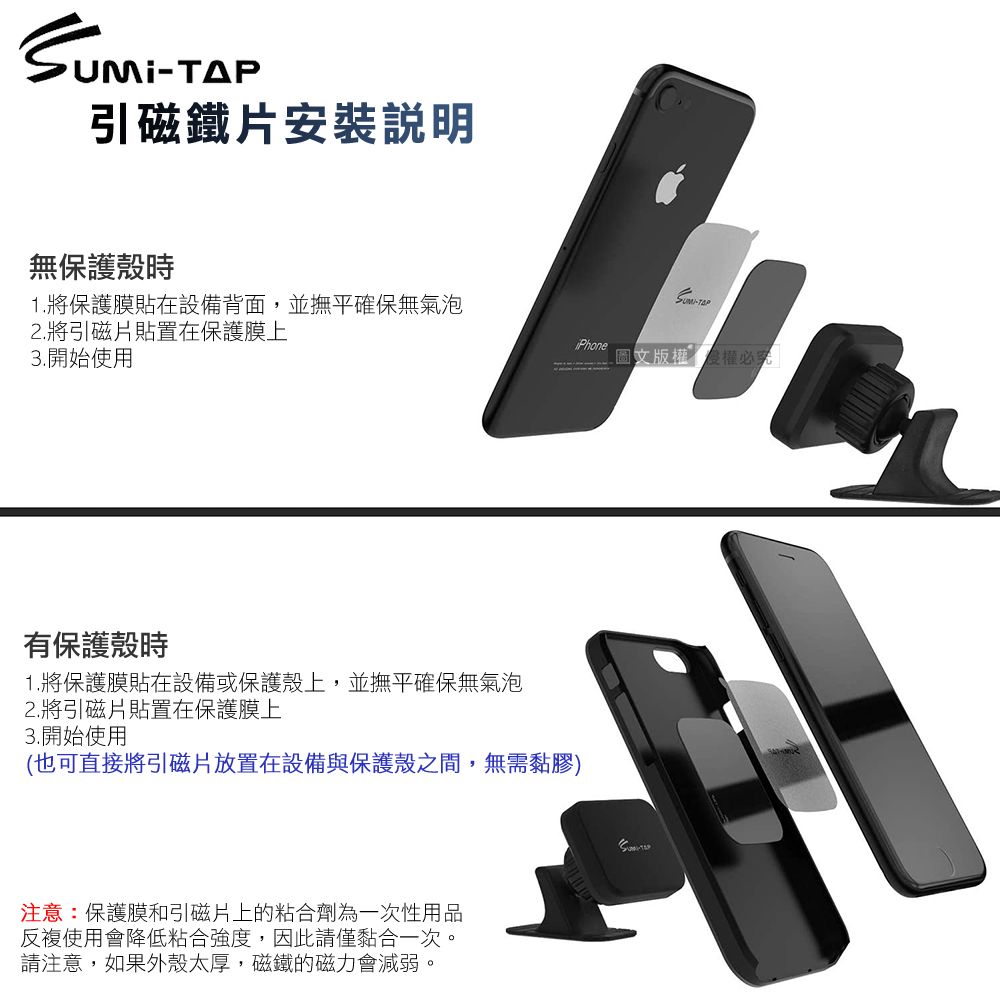 TAP引磁鐵片安裝無保護殼時-1.將保護膜貼在設備背面,並撫平確保無氣泡2.將引磁片貼置在保護膜上iPhone3.開始使用圖文版權權必有保護殼時1.將保護膜貼在設備或保護殼上,並撫平確保無氣泡2.將引磁片貼置在保護膜上3.開始使用(也可直接將引磁片放置在設備與保護殼之間,無需黏膠)注意:保護膜和引磁片上的粘合劑為一次性用品反複使用會降低粘合強度,因此請僅黏合一次。請注意,如果外殼太厚,磁鐵的磁力會減弱。