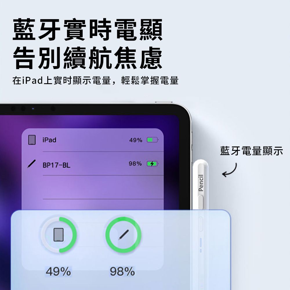 BORUI iPad專用觸控筆 主動式電容筆 防掌觸手寫筆 磁力吸附 藍牙實時電顯 (BP17-AP)