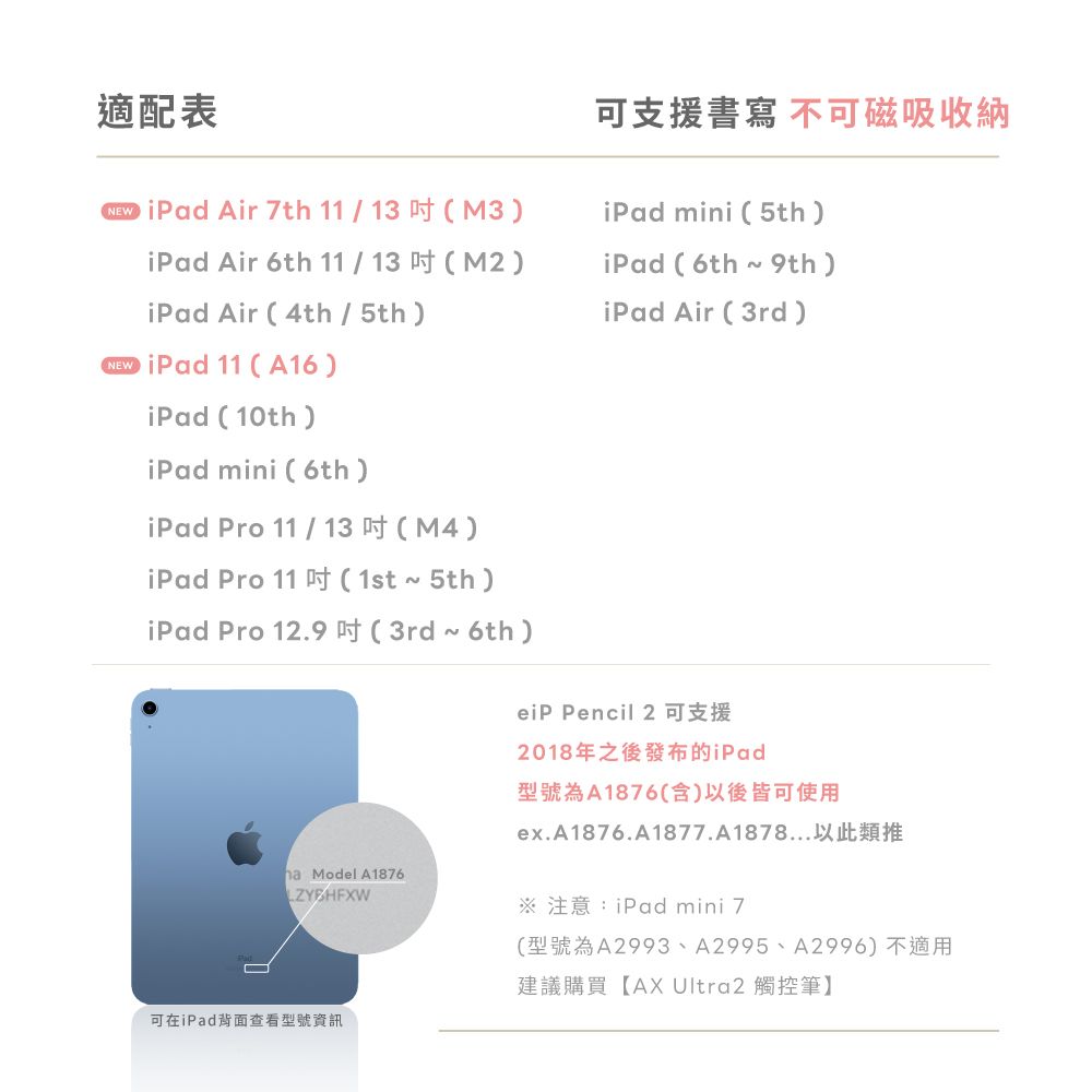 適配表可支援書寫 不可磁吸收納  Air 7th  Air 6th 1113M3 mini 5th)M2) (6th 9th) Air (4th/5th)iPad Air (3rd) iPad 11 (A16)iPad (10th)iPad mini (6th)iPad Pro 11/13(M4)iPad Pro 11 (1st  5th)iPad Pro 12.9 (3rd  6th) Model A1876 Pencil 22018年之後發布的iPad型號為A1876(含)以後皆可使用ex.A1876.A1877.A1878可在iPad背面查看型號資訊 mini 7(型號為A2993、A2995、A2996)不適用建議購買【AX Ultra2 觸控筆】