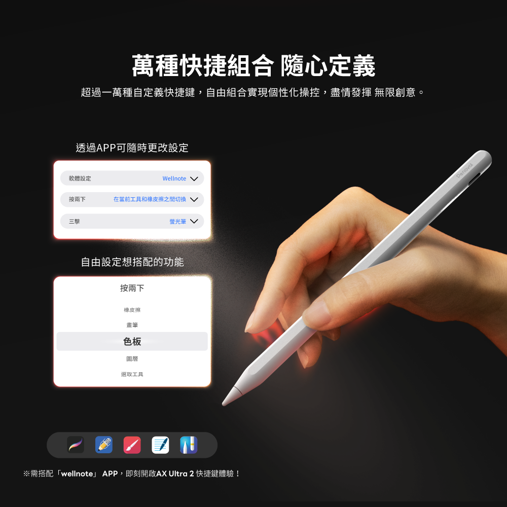 Penoval AX Ultra 2 iPad 觸控筆 (適用Apple iPad Air 4.5.6/Pro 11 .13吋 磁吸觸控筆 自定快捷鍵 休眠喚醒)