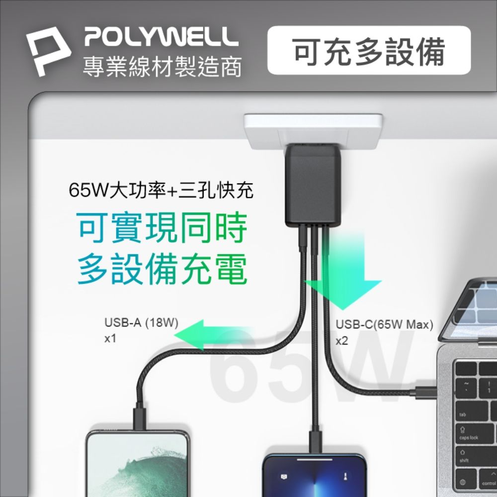 POLYWELL 寶利威爾 65W三孔PD快充組 白色GaN充電頭+Type-C 100W Gen2充電線 1M