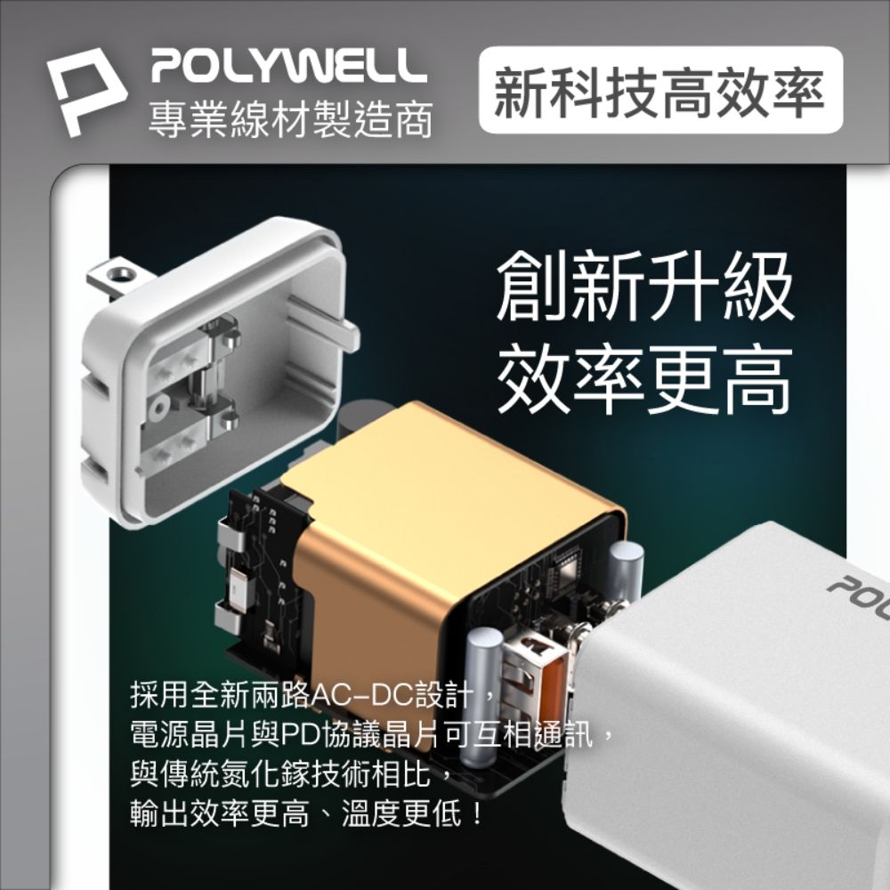 PLYWELL專業線材製造商新科技高效率創新升級效率更高採用全新兩路AC-DC設計,電源晶片與PD協議晶片可互相通訊,與傳統氮化鎵技術相比,輸出效率更高、溫度更低!PO