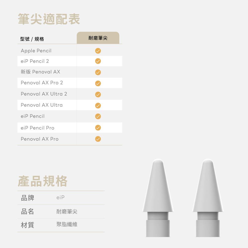 eiP Apple Pencil 耐磨替換筆尖2入組(適用 eiP Pencil 2/ AX Pro 2 / AX Ultra 2 / iPad 觸控筆)