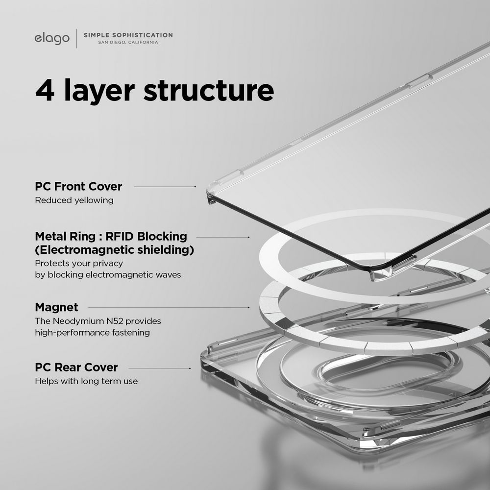 elagoSIMPLE SOPHISTICATIONSAN DIEGO CALIFORNIA4 layer structurePC Front CoverReduced yellowingMetal Ring RFID BlockingElectromagnetic shieldingProtects your privacyby blocking electromagnetic wavesMagnetThe Neodymium N52 provideshigh-performance fasteningPC Rear CoverHelps with long term use