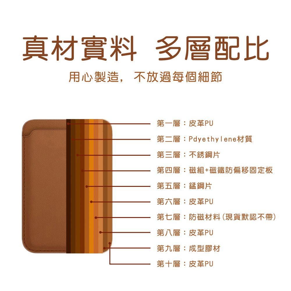 西歐科技 磁吸皮革卡包 CME-CA020(黑/棕)