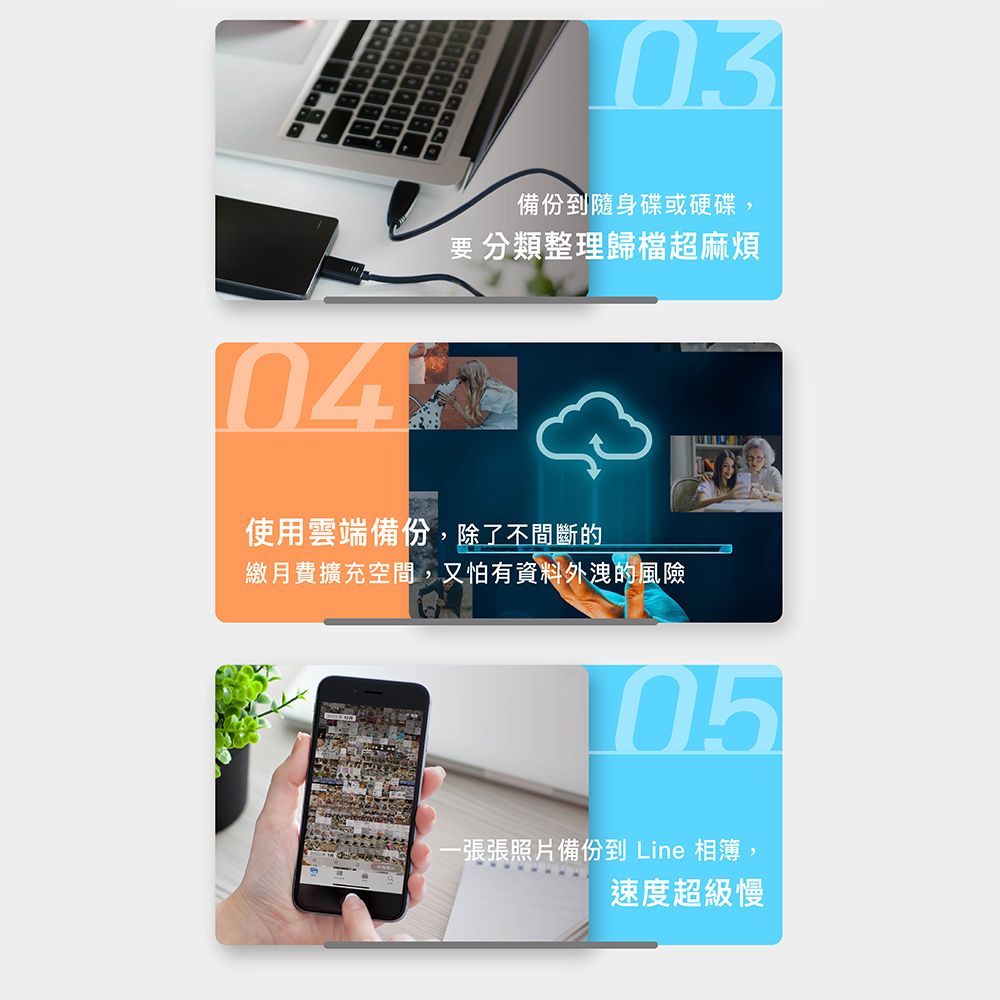 03備份到隨身碟或硬碟,要分類整理歸檔超麻煩使用雲端備份,除了不間斷的繳月費擴充空間,又怕有資料外洩的風險105一張張照片備份到 Line 相簿,速度超級慢
