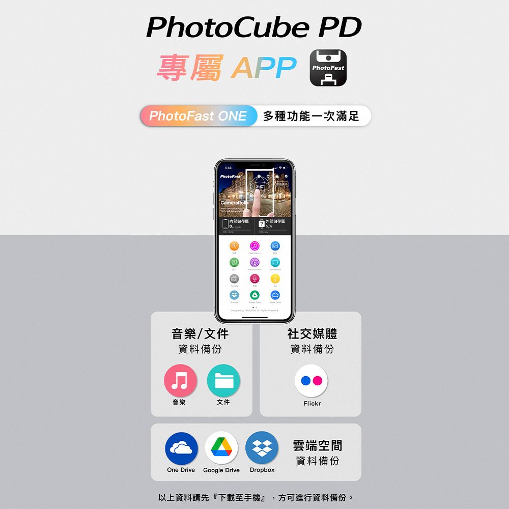 PhotoCube PD專屬 APPPhotoFastPhotoFast ONE 多種功能一次滿足PhotoFastCameraRol儲存儲存區NA音樂/文件社交媒體資料備份資料備份音樂文件Flickr雲端空間資料備份One Drive Google Drive Dropbox以上資料請先『下載至手機』,方可進行資料備份。