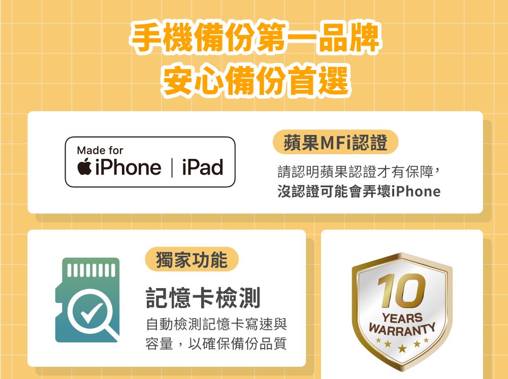 手機備份第一品牌安心備份首選蘋果MFi認證Made foriPhone iPad請認明蘋果認證才有保障,沒認證可能會弄壞iPhone獨家功能記憶卡檢測自動檢測記憶卡寫速與容量,以確保備份品質10YEARSWARRANTY