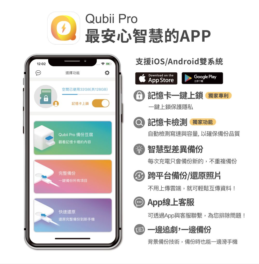 12:02選擇功能Qubii Pro最安心智慧的APP支援iOS/Android雙系統空間已使用32GB(共12GB)8記憶卡上鎖Qubii Pro 備份豆腐觀看記憶卡裡的內容完整備份一鍵備份所有項目Download on theGoogle Play立即下載App Store 記憶卡一鍵上鎖 獨家專利一鍵上鎖保護隱私記憶卡檢測 獨家功能自動檢測寫速與容量,以確保備份品質智慧型差異備份每次充電只會備份新的,不重複備份 跨平台備份/還原照片不用上傳雲端,就可輕鬆互傳資料! App線上客服快速還原還原完整備份到新手機可透過App與客服聯繫,為您排除問題!一邊追劇,一邊備份背景備份技術,備份時也能一邊滑手機