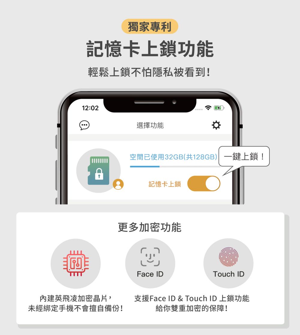 獨家專利記憶卡上鎖功能輕鬆上鎖不怕隱私被看到!12:02選擇功能內建英飛凌加密晶片,未經綁定手機不會擅自備份!空間已使用32GB(共128GB) 鍵上鎖!記憶卡上鎖更多加密功能Face IDTouch ID支援Face ID & Touch ID 上鎖功能給你雙重加密的保障!