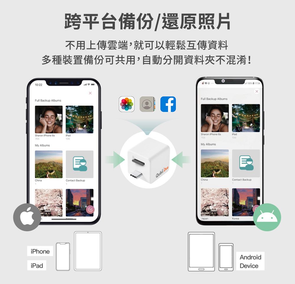 10:22跨平台備份/還原照片不用上傳雲端,就可以輕鬆互傳資料多種裝置備份可共用,自動分開資料夾不混淆!Full Backup AlbumsSharon iPhone My AlbumsChinaiPhoneContact Backup 100 Full Backup AlbumsSharon iPhone 6siPadMy AlbumsChinaContact BackupAndroidDevice
