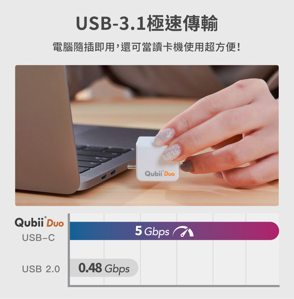 USB-3.1電腦隨插即用,還可當讀卡機使用超方便!Qubii USB-CUSB 2.00.48 GbpsQubii Duo5 Gbps