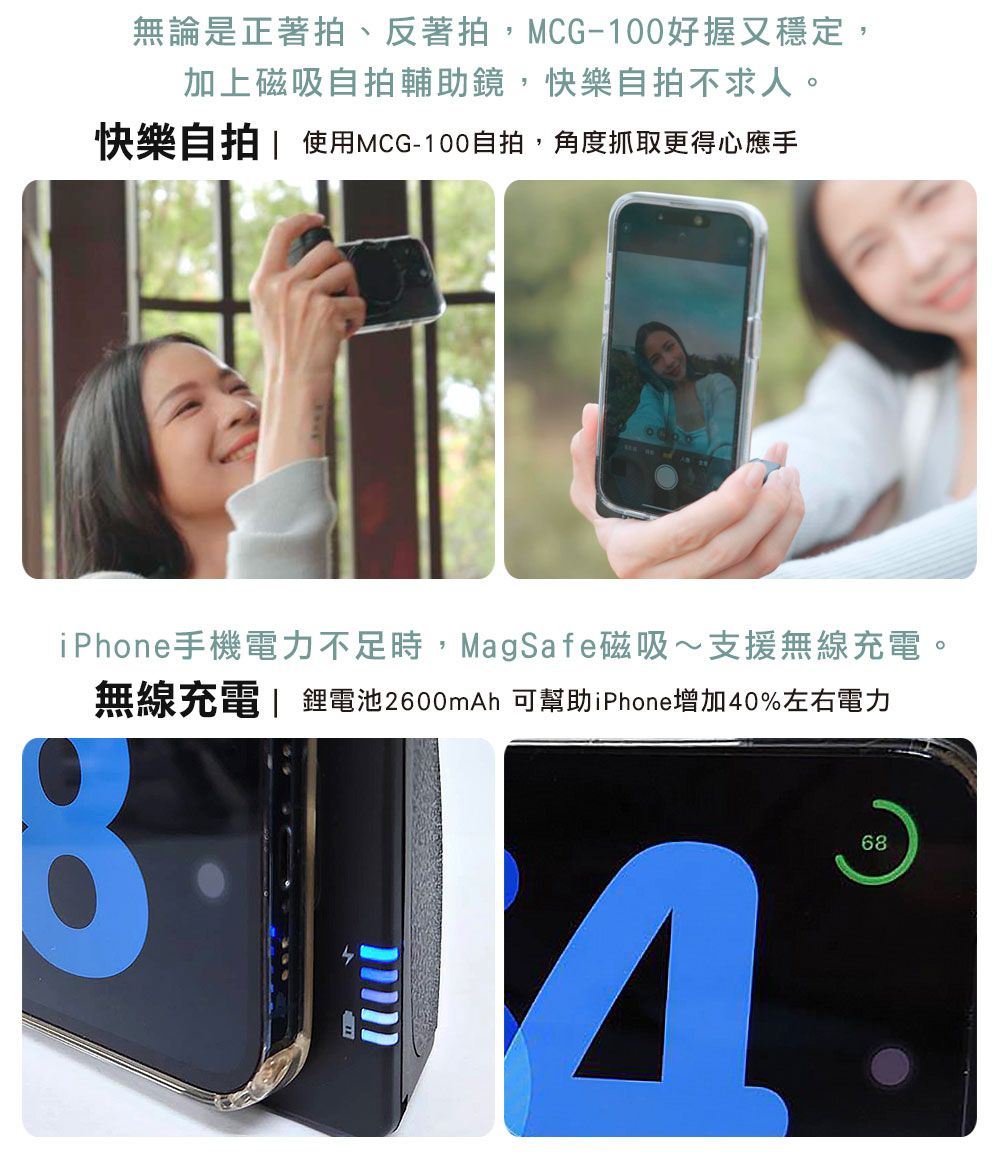 無論是正著拍、反著拍,MCG-100好握又穩定,加上磁吸自拍輔助鏡,快樂自拍不求人。快樂自拍 使用MCG-100自拍,角度抓取更得心應手iPhone手機電力不足時,MagSafe磁吸~支援無線充電。無線充電 鋰電池2600Ah 可幫助iPhone增加40%左右電力m68