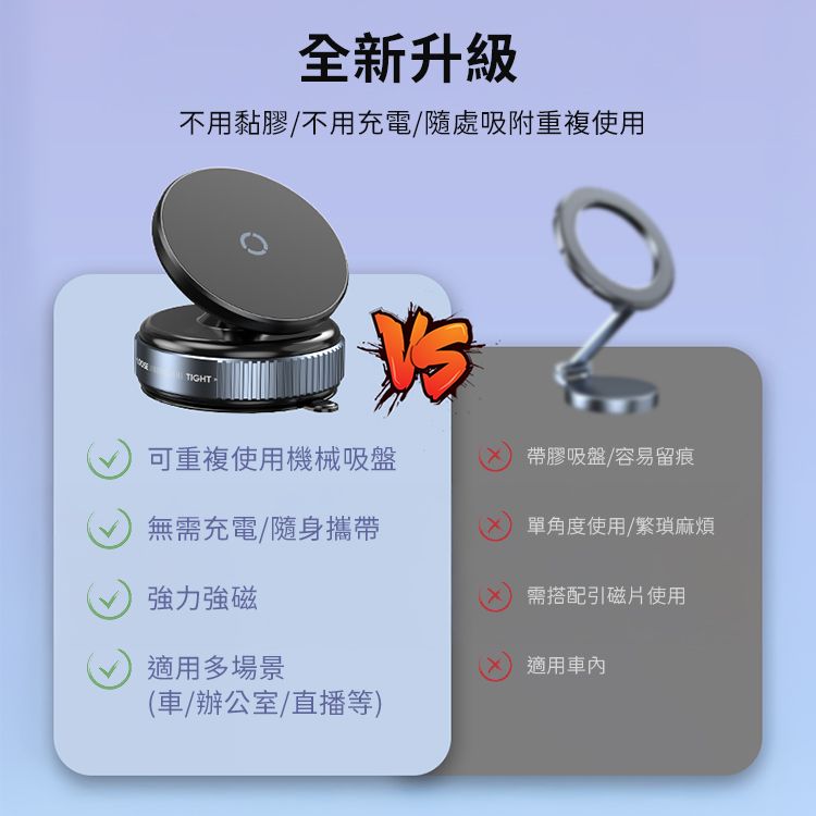 全新升級不用黏膠不用充電隨處吸附重複使用TIGHT可重複使用機械吸盤帶膠吸盤/容易留痕無需充電/隨身攜帶單角度使用/繁瑣麻煩強力強磁適用多場景需搭配引磁片使用適用(車/辦公室/直播等)