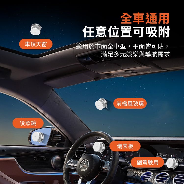 全車通用任意位置可吸附車頂天窗適用於市面全車型,平面皆可貼,滿足多元娛樂與導航需求後照鏡前檔風玻璃儀表板副駕駛用