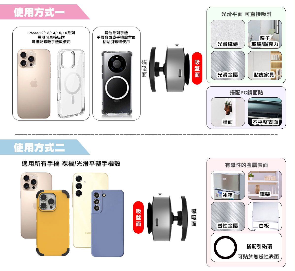 使用方式一iPhone 12/13/14/15/16系列裸機可直接吸附可搭配手機殼使用使用方式二其他系列手機手機背或手機殼背粘貼引磁環使用適用所有手機 裸機/光滑平整手機殼SAMS磁吸面面光滑平面 可直接吸附鏡子光滑磁磚玻璃/壓克力光滑金屬貼皮家具搭配PC鏡面貼牆面不平整表面有磁性的金屬表面冰箱鐵架磁性金屬白板搭配引磁環可貼於無磁性表面